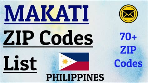 makati postal code